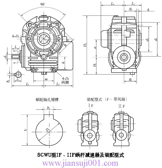 SCW轴装式圆弧圆柱蜗杆减速机